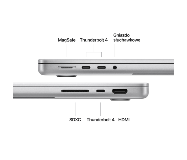 Apple MacBook Pro M6/16GB/1TB/Mac OS Gwiezdna Czerń US - 1620274 - zdjęcie 8